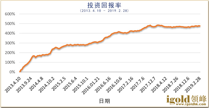 概況總覽01_简.jpg